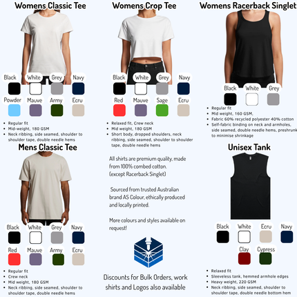 A catalog-style informational graphic showing multiple apparel options: Womens Classic Tee, Womens Crop Tee, Womens Racerback Singlet, Mens Classic Tee, Mens Crop Tee, Mens Racerback Singlet, Unisex Tank, and color swatches for each shirt type. The image includes body measurements, fabric weights, and color options rather than a single clean product photo.